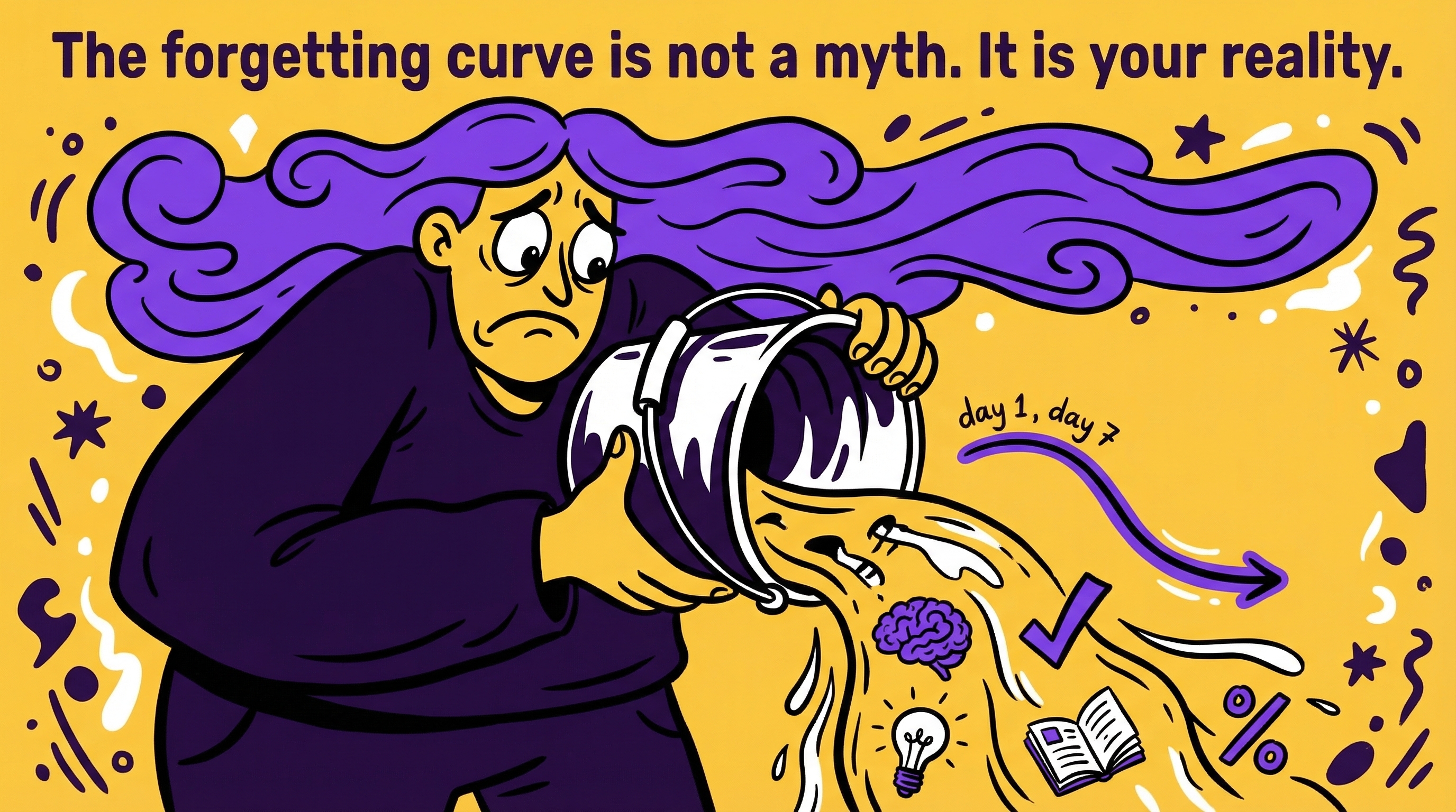 The Forgetting Curve Is Real: What L&D Can Do About It