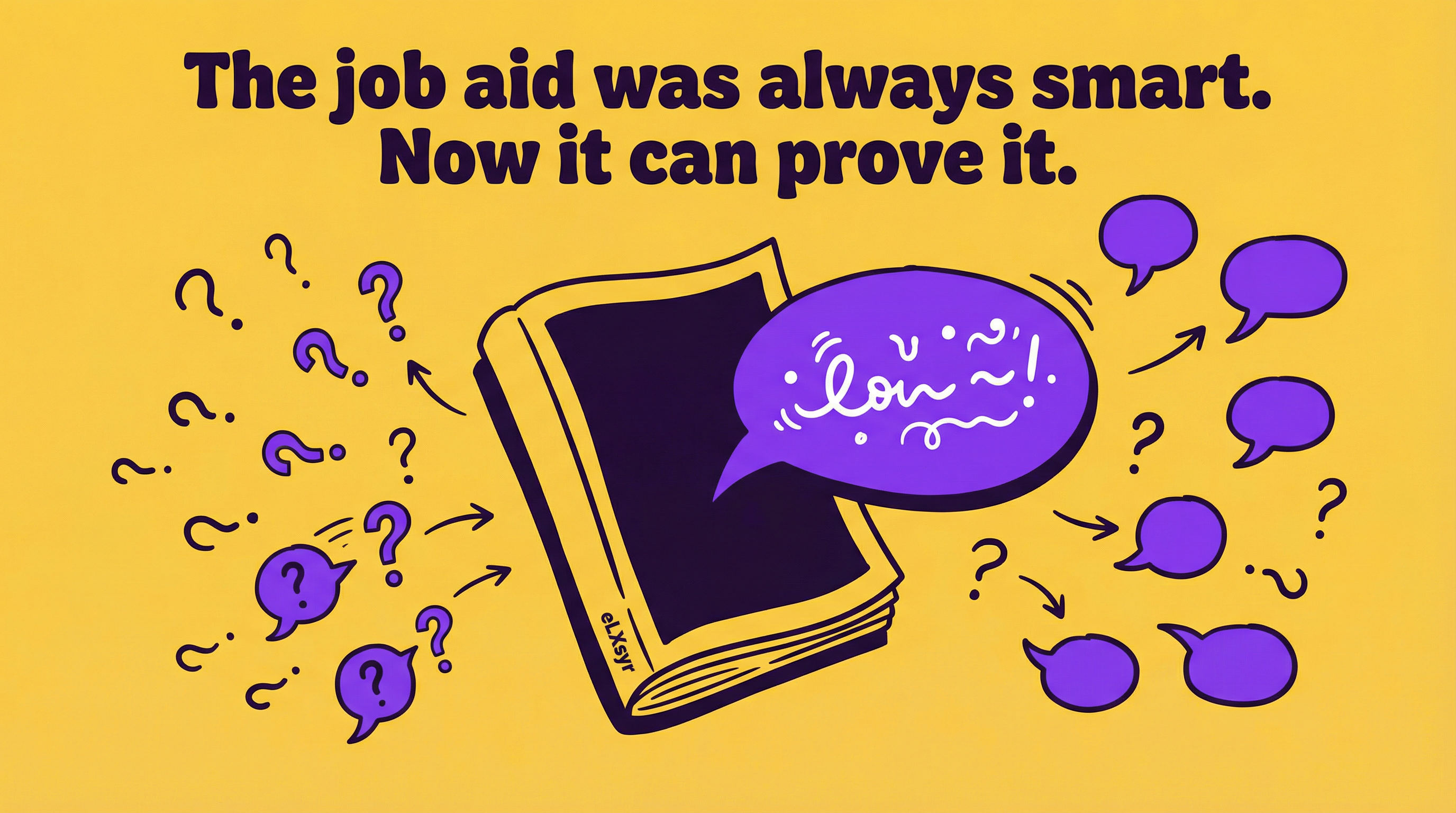What Is a Smart Job Aid?