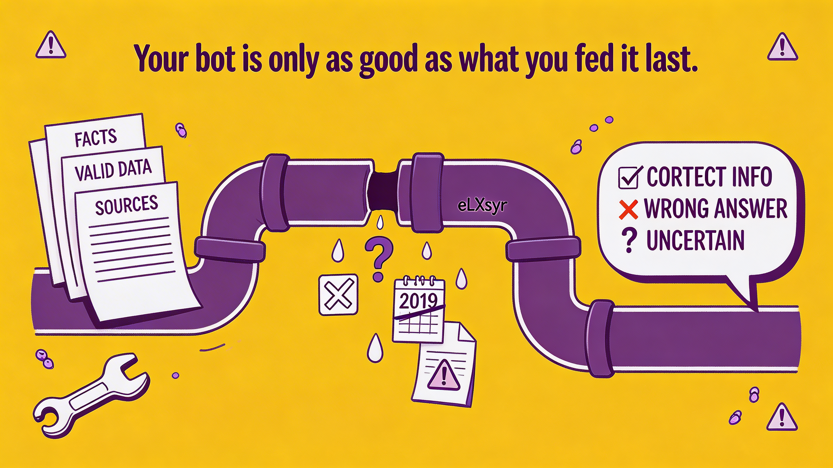 Maintaining Your Knowledge Base Is Part of the Design Job: A Guide for Instructional Designers