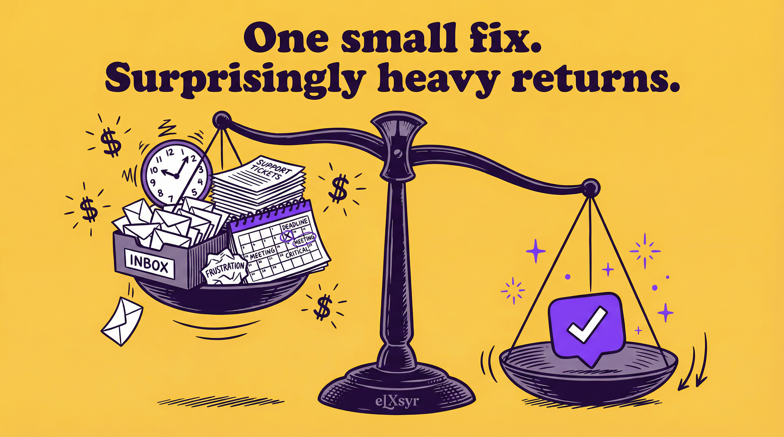 The Real ROI of Embedding Help Inside Your eLearning Course